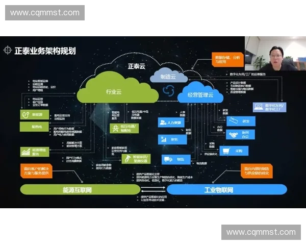 围绕多元竞技项目探索融合发展路径与未来趋势的综合研究框架方案 围绕多元竞技项目探索融合发展路径与未来趋势的综合研究框架方案