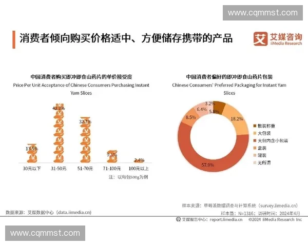 科学运动营养驱动体能提升与健康管理新路径探索实践与创新发展论