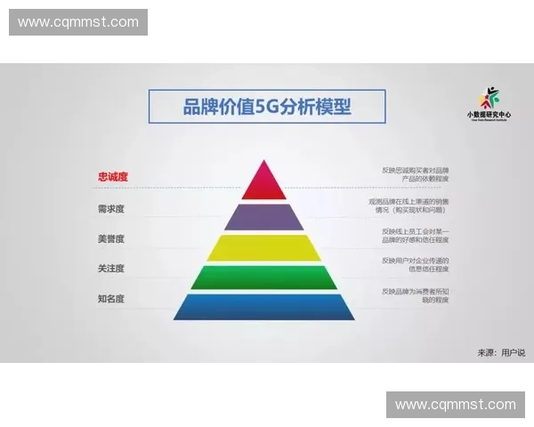 创新体育赛制设计探索：提升竞技公平性与观赏性的多维度解决方案