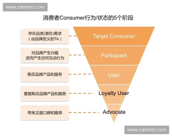 赛事策划与执行全方位指南提升品牌价值与观众体验的策略解析 赛事策划与执行全方位指南提升品牌价值与观众体验的策略解析